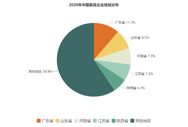 betway必威定制家居什么是定制家居？定制家居的最新报道(图3)