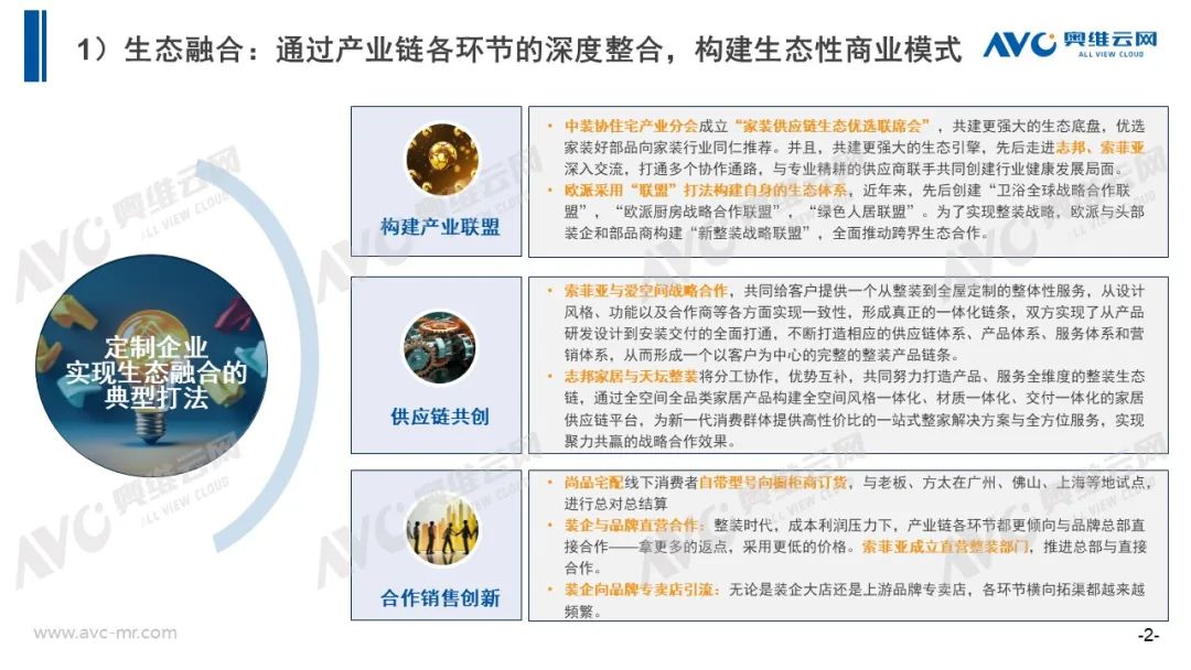 betway必威融合与分化：地产新周期下的定制家居增长路径分析(图2)