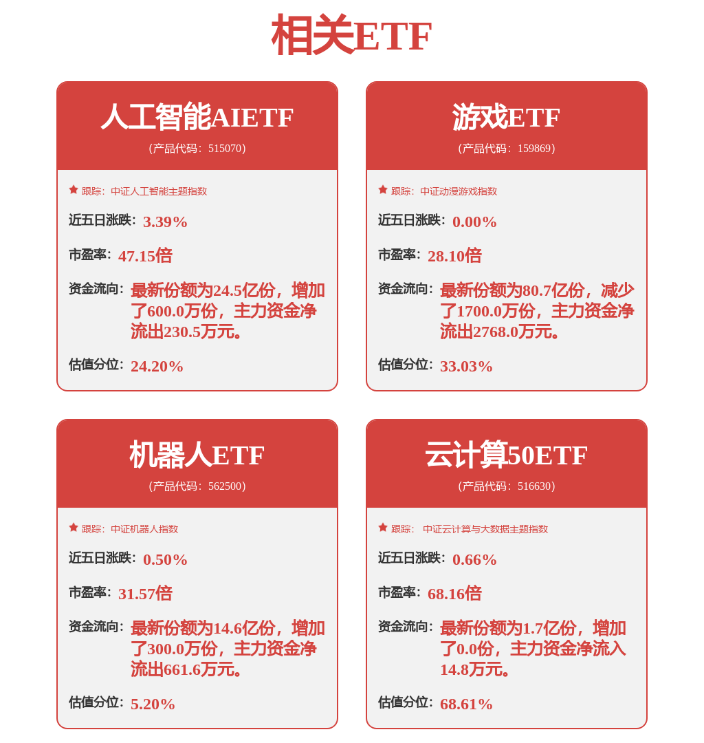 betway必威汉威科技：公司产品在智能家居、电子皮肤的应用方案研究等多个领域与(图1)