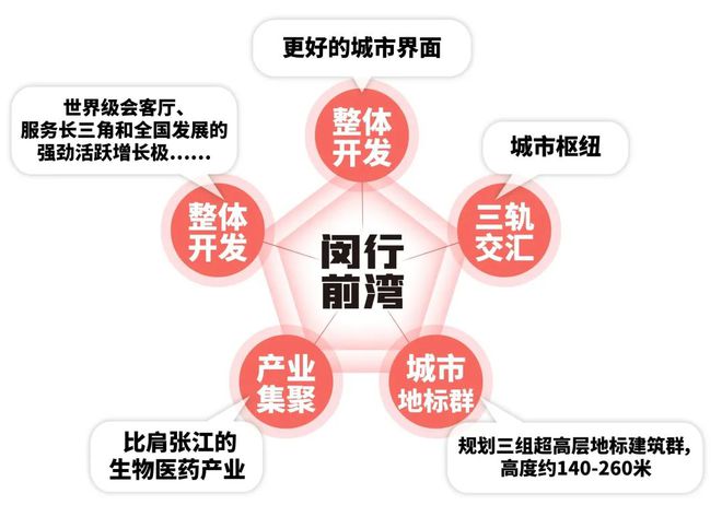 betway必威铁建花语前湾2025官方售楼处铁建花语前湾热销不断的理想家居(图23)