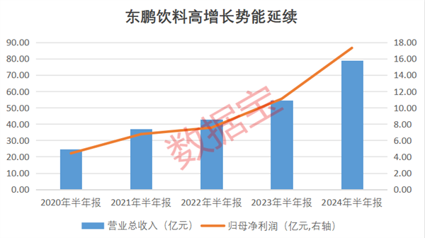 betway必威最新卖方青睐股曝光！“顶流”基金隐形重仓股曝光定制家居龙头斩获机(图1)